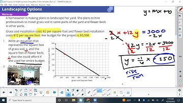 Unit 2 Lesson 22: Graphing Linear Inequalities in Two Variables (Part 2)