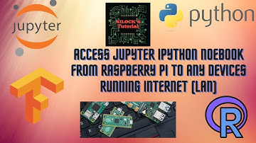 Connect to jupyter notebook server running from raspberry pi to any devices within a local network