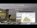 intuVision Parking Area Security