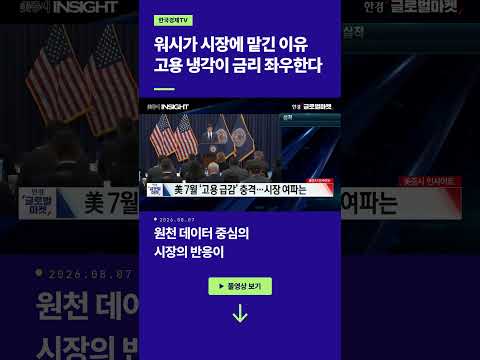 워시가 시장에 맡긴 이유! 고용 냉각이 금리 좌우한다ㅣ이준호ㅣ김한진ㅣ최일호