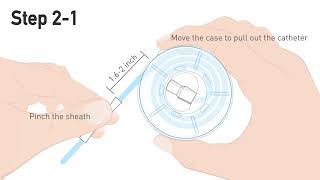 CompactCath Classic Intermittent Urinary Catheter Demo for Male Users