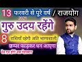 13 फरवरी से गुरु उदय होंगे अब होगी धन वर्षा | Guru Uday 2021 | गुरु उदय 2021 | Sachin kukreti