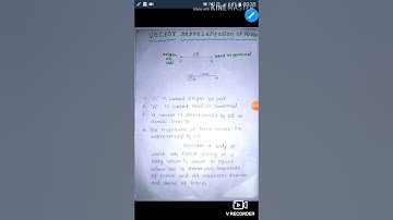 Vector representation of force