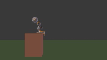 CG Cookie - Rivet Jump Exercise (Very Early Blocking) Submission