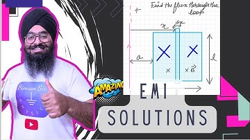 Figure shows a long, straight wire, carrying current I and a square conducting wire loop￼ of side L