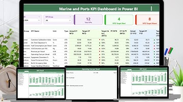 Marine and Ports KPI Dashboard in Power BI