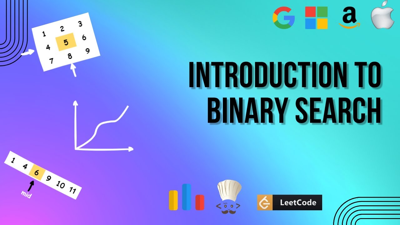 Binary Search - Introduction | Monotonic Functions | First True | Last ...