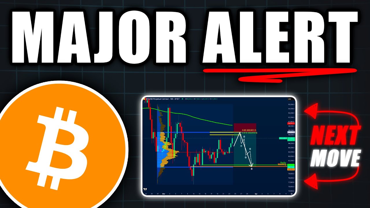 BITCOIN: This Pump Will Wreck You! (here's why) – BTC, ETH Price Prediction Today