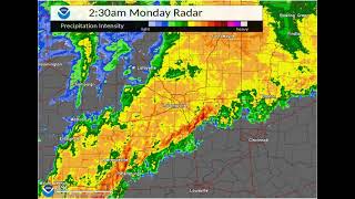 Radar Loop of Central Indiana Severe Storms on March 7, 2022