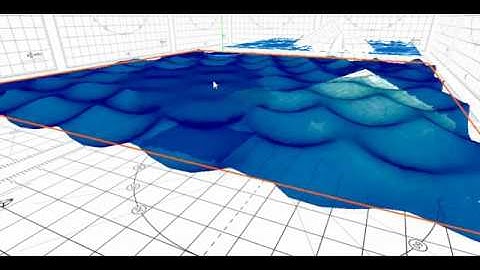 Unity3D Stylized Water Shader - Painting Wave Height