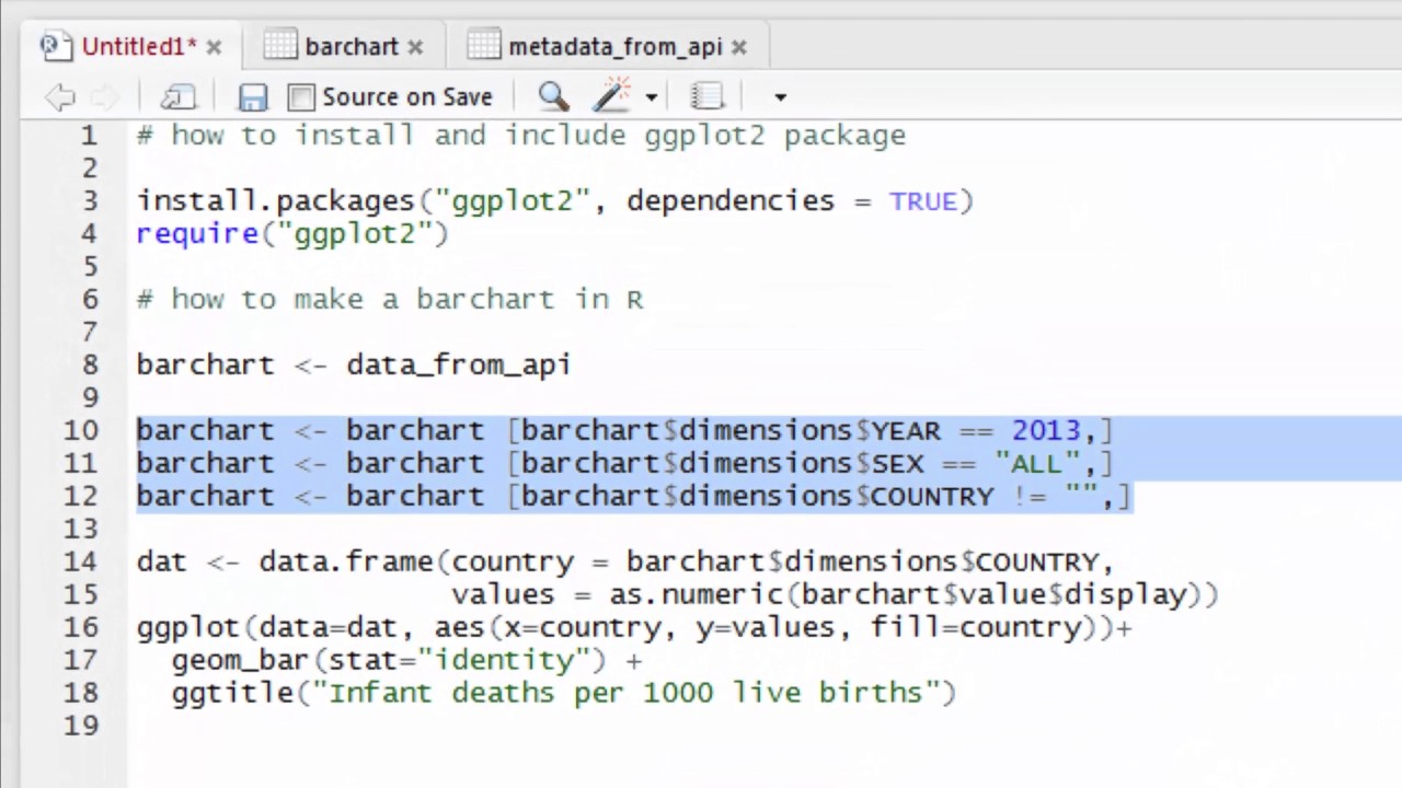 Bar Chart In R Programming