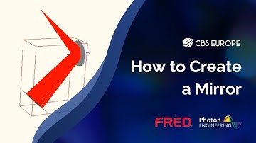 How to Create a Mirror