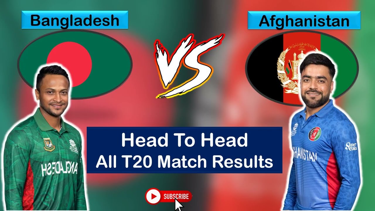 Bangladesh vs Afghanistan Head To Head All T20 Match Results!
