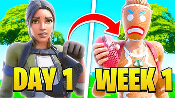 How To IMPROVE 10x FASTER On Keyboard and Mouse in 1 WEEK! | Tips For Beginners