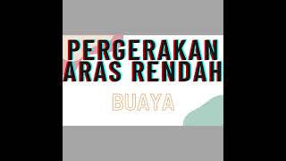 Pendidikan Jasmani Tahun 1 Pergerakan Aras (bawah, sederhana & tinggi)