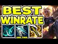 KAYLE TOP IS THE GREATEST LATE-GAME TOPLANER EVER! - S12 KAYLE GAMEPLAY! (Season 12 Kayle Guide)