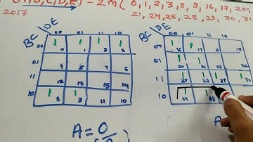5 variable K- map ll ISRO 2017 Question