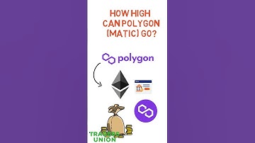 How High Can Polygon (MATIC) Go? #shorts