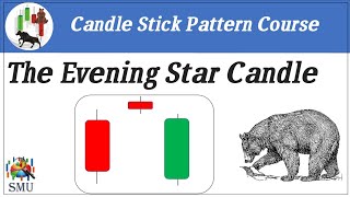 The Evening Star Candlestick Pattern | Candlestick Chart Analysis in Hindi | Stock Market University