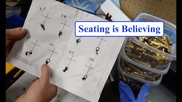 Load Development Test Made Easy – Tips for Faster and More Accurate Testing