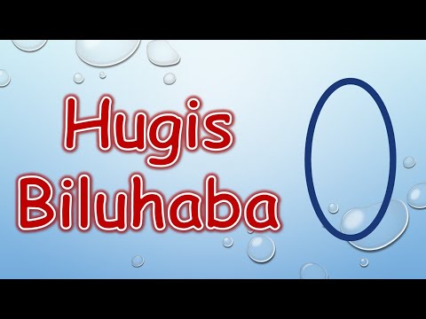 Hugis Biluhaba (Oval shape)