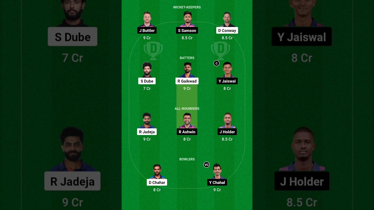 IPL 2023 / CHR vs RR /Dream 11 Prediction / CHE VS RR Dream11 TEAM / Today Dream11 Team / PLAYING 11