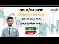 Gold xauusd price prediction for next week 0610 may  analysis of goldxauusd forecast