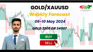 Gold XAUUSD Price Prediction For Next Week 06-10 MAY | Analysis Of Gold-XAUUSD Forecast