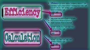 Production efficiency calculation in garments.