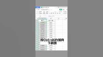 #shorts  #excel  #youtubeshorts  #office 快快速向上向下全選數據| office知識 | excel知識  | excel 对齐 | office教学