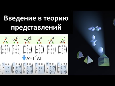 Симметрия и теория представлений в физике, часть 1. Неприводимые представления. Теорема Вигнера.