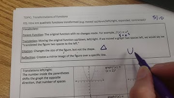 Notes 5/10 Part 1- Transformations of Quadratic Functions