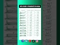 📐⚡ 𝐃𝐄𝐅𝐋𝐄𝐗𝐈Ó𝐍 𝐘 𝐏𝐄𝐍𝐃𝐈𝐄𝐍𝐓𝐄 𝐄𝐍 𝐕𝐈𝐆𝐀𝐒 – 𝐆𝐔Í𝐀 𝐂𝐋𝐀𝐕𝐄 𝐃𝐄 𝐈𝐍𝐆𝐄𝐍𝐈𝐄𝐑Í𝐀