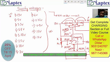 Laptop Motherboard Charging Section Concept | Online Laptop Repairing Video Course in Eng and Hindi