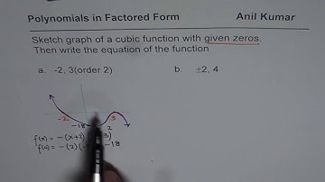 Sketch Graph of Cubic Function with Given Zeros