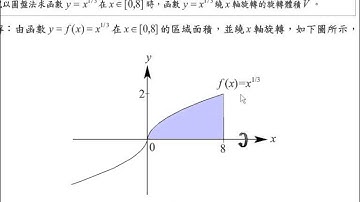 第七章 積分的應用~體積~解題精選~07 03 B01