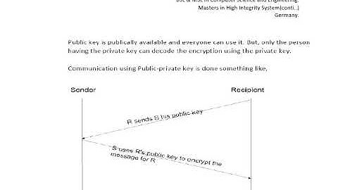 Symmetric Encryption and Asymmetric encryption| Network Security| IT security| part - 6