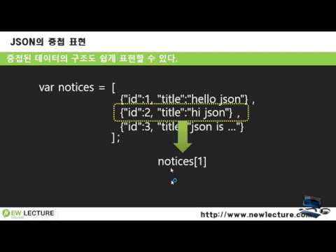 자바스크립트 & DOM  for VanillaJS 프로그래밍 9강 - JSON