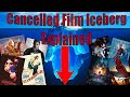 The Lost & Cancelled Movie Iceberg Explained...