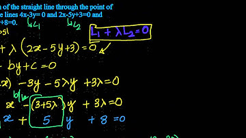 Coordinate Geometry: Straight lines: Family of straight lines