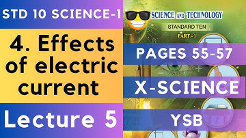 Chapter 4 Effects of electric current  Lecture 5 Working of Electric Motor 10th Science 1
