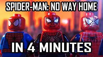 Spider-Man: No Way Home (2021) in 4 Minutes