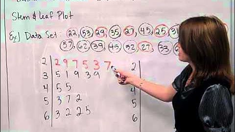 MAT 110 Basic Statistics Lesson 1 (video 3).mp4