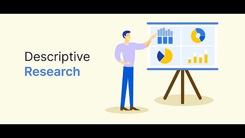 Descriptive Research | Research Methods in Education | Unit # 2 | B.Ed. 1.5.2.5.4 | M.Ed. | M.Phil.