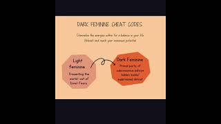 Dark Feminine Energy Cheat Codes Masterclass #feminineenergy #darkfeminine #shakti #embodiment 