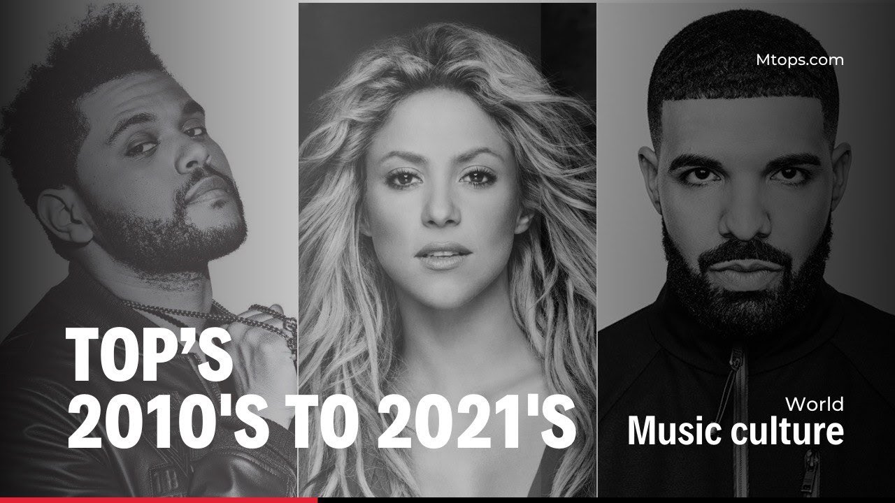Top Best Songs From 2010 to 2021 s - YouTube
