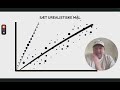 The Science of Scaling: Sådan 10X’er du din virksomhed på 10 minutter - Lær af Dr  Benjamin Hardy 📈
