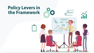 Economics Education - Policy Levers in the Framework