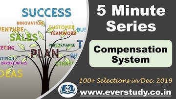 Compensation System | 5 Minute Series | UGC NET Commerce | Management | Human Resource Management