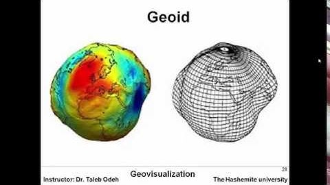 Chapter 2-1: Projections and Coordinates